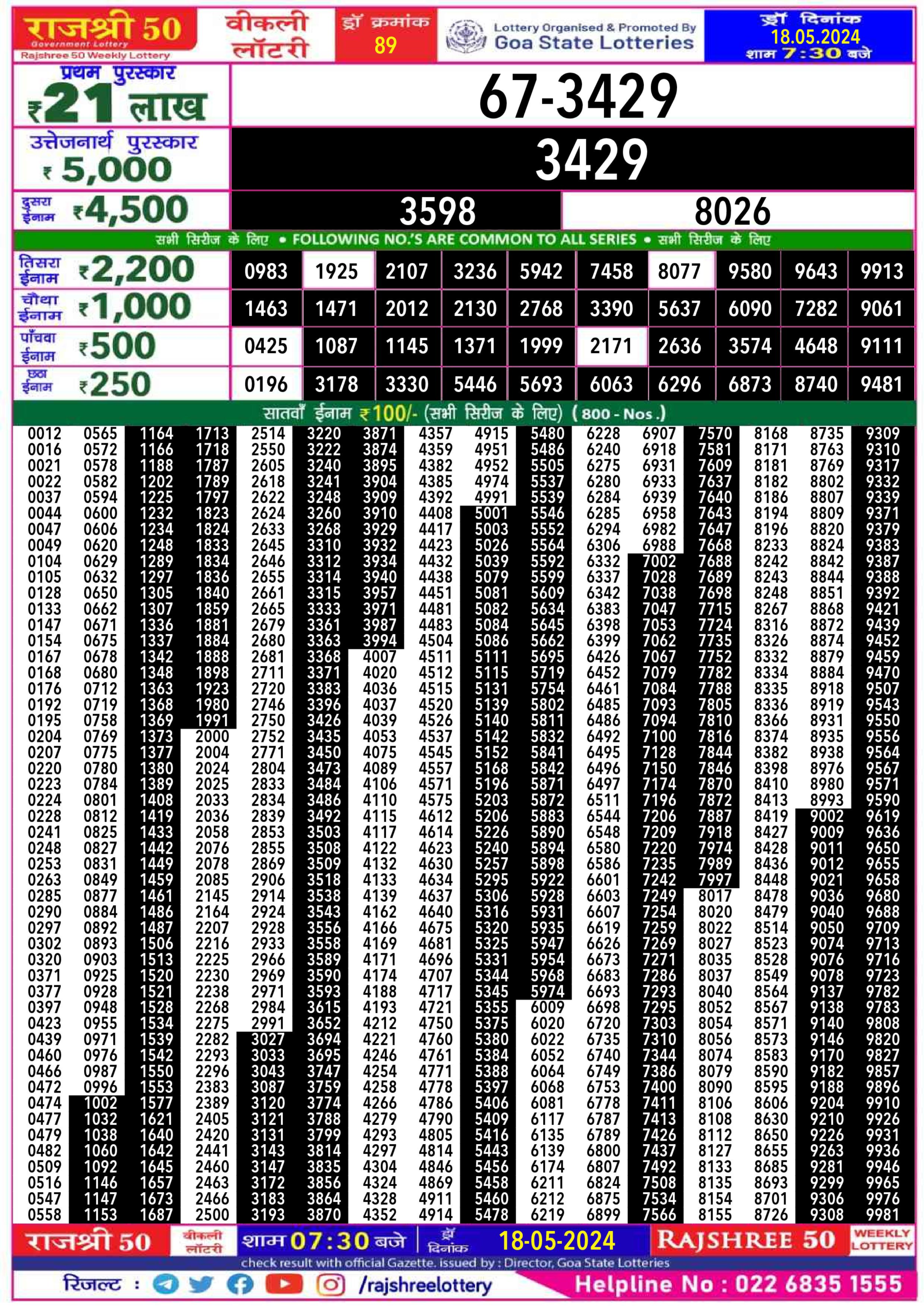 Dear Lottery Chart 2024