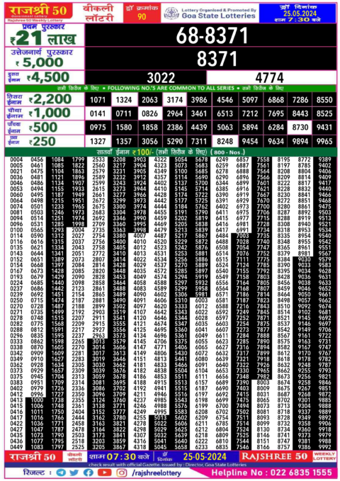 Dear Lottery Chart 2024