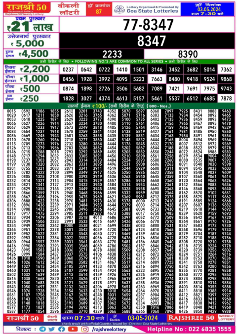 Dear Lottery Chart 2024