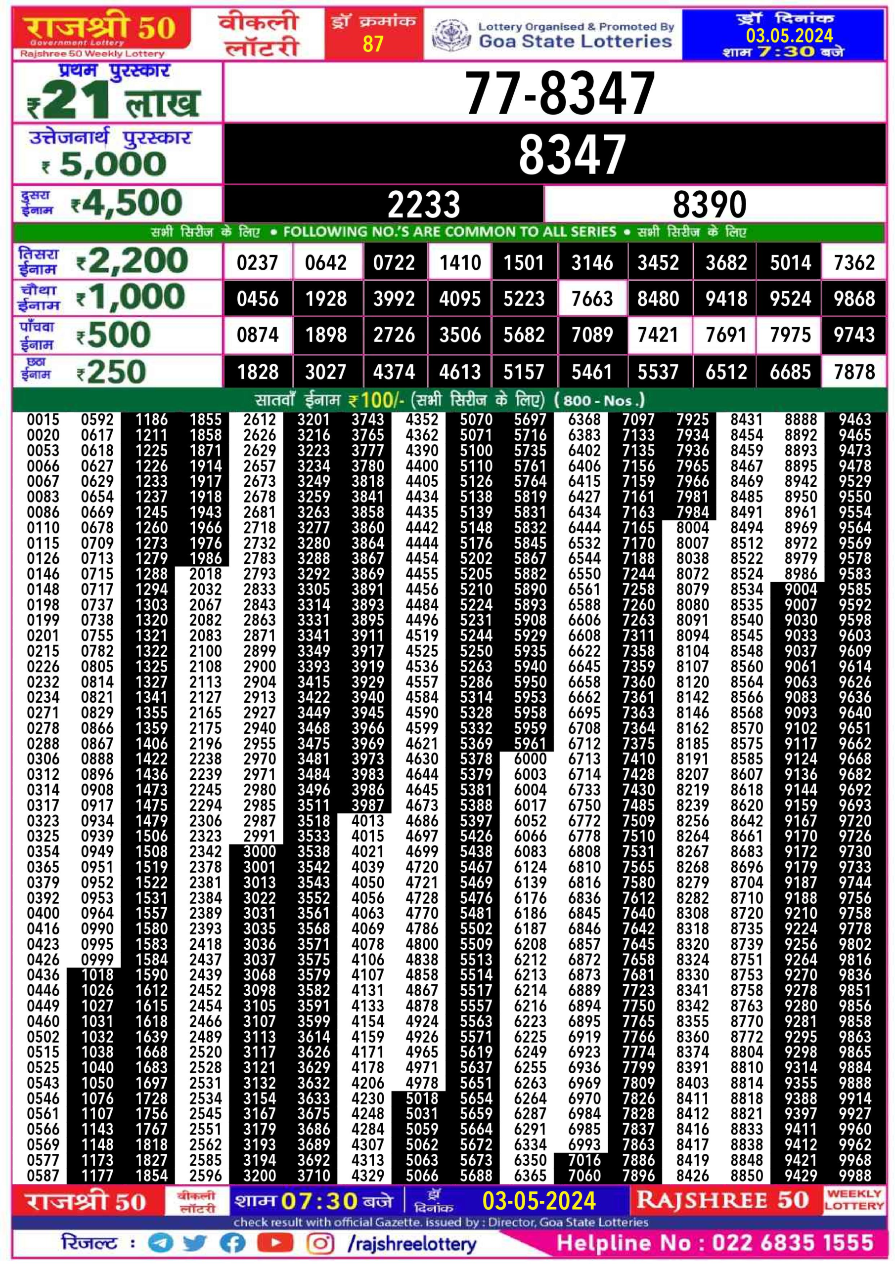 Dear Lottery Chart 2024