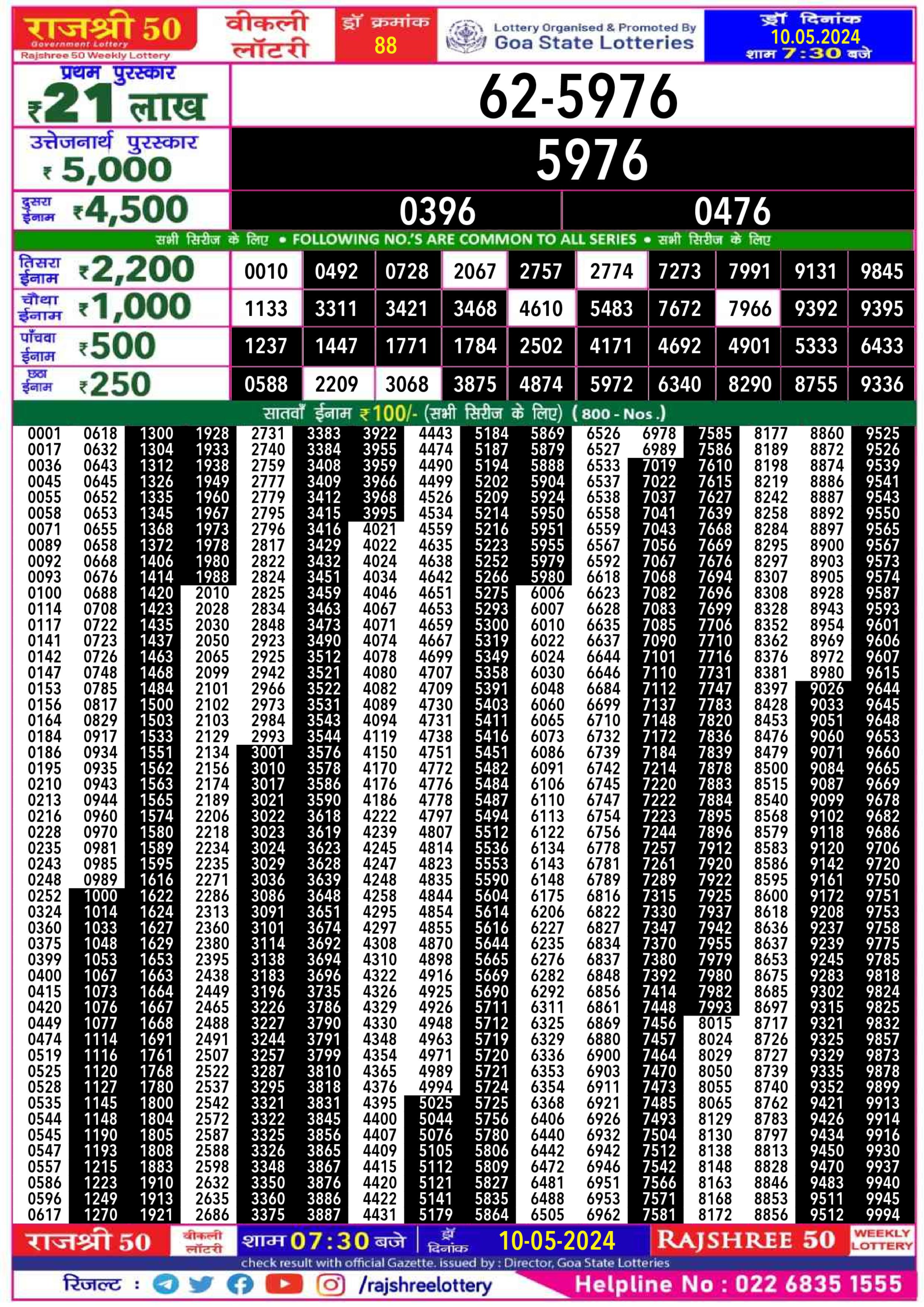 Dear Lottery Chart 2024