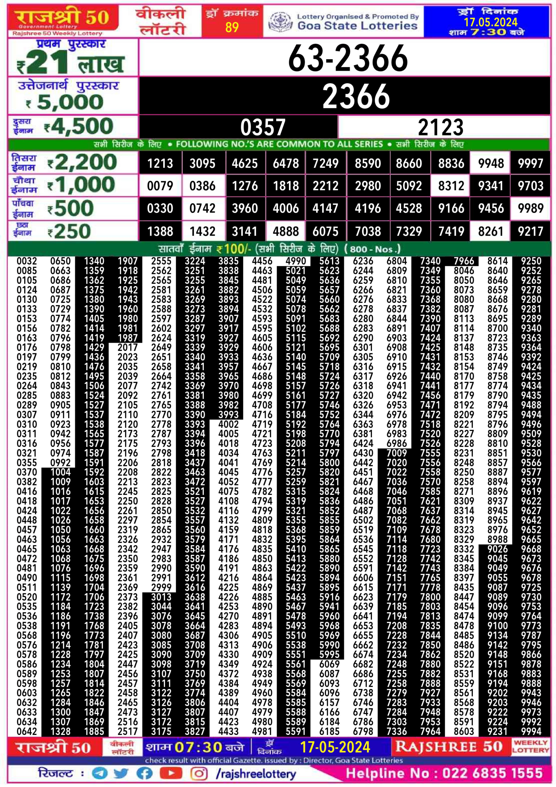 Dear Lottery Chart 2024