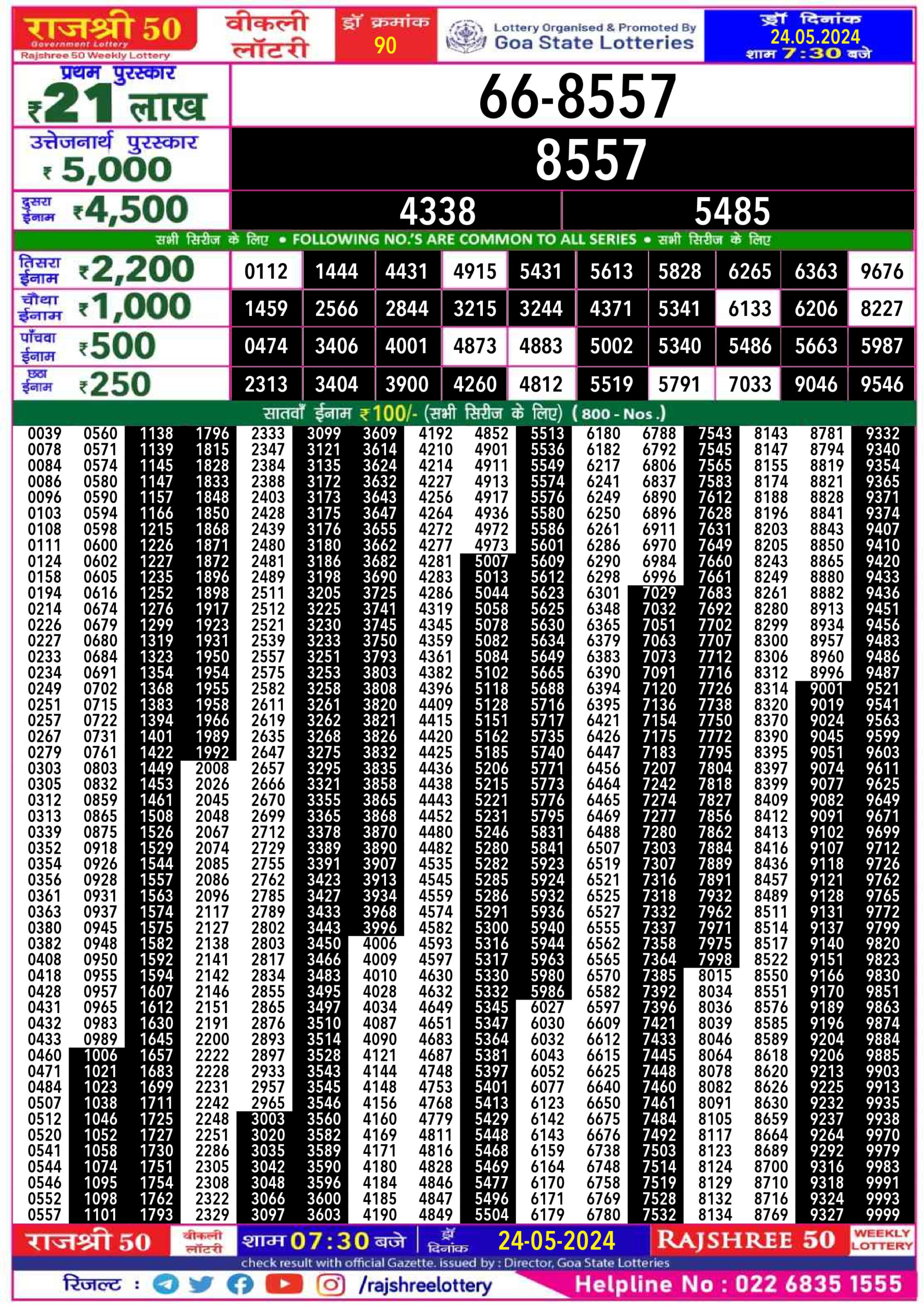 Dear Lottery Chart 2024