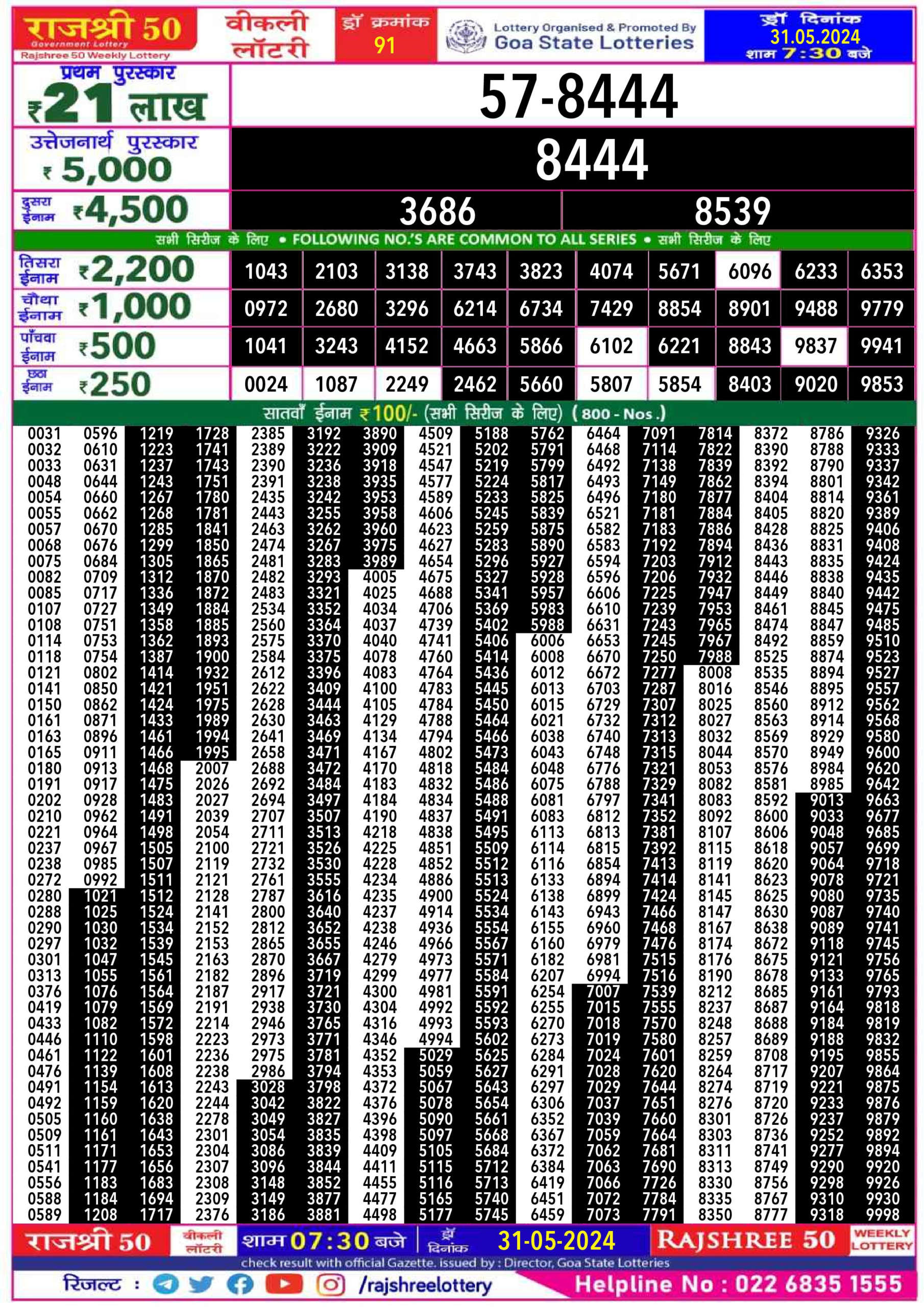 Dear Lottery Chart 2024