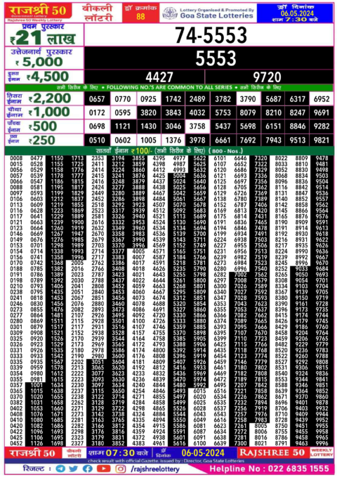 Dear Lottery Chart 2024