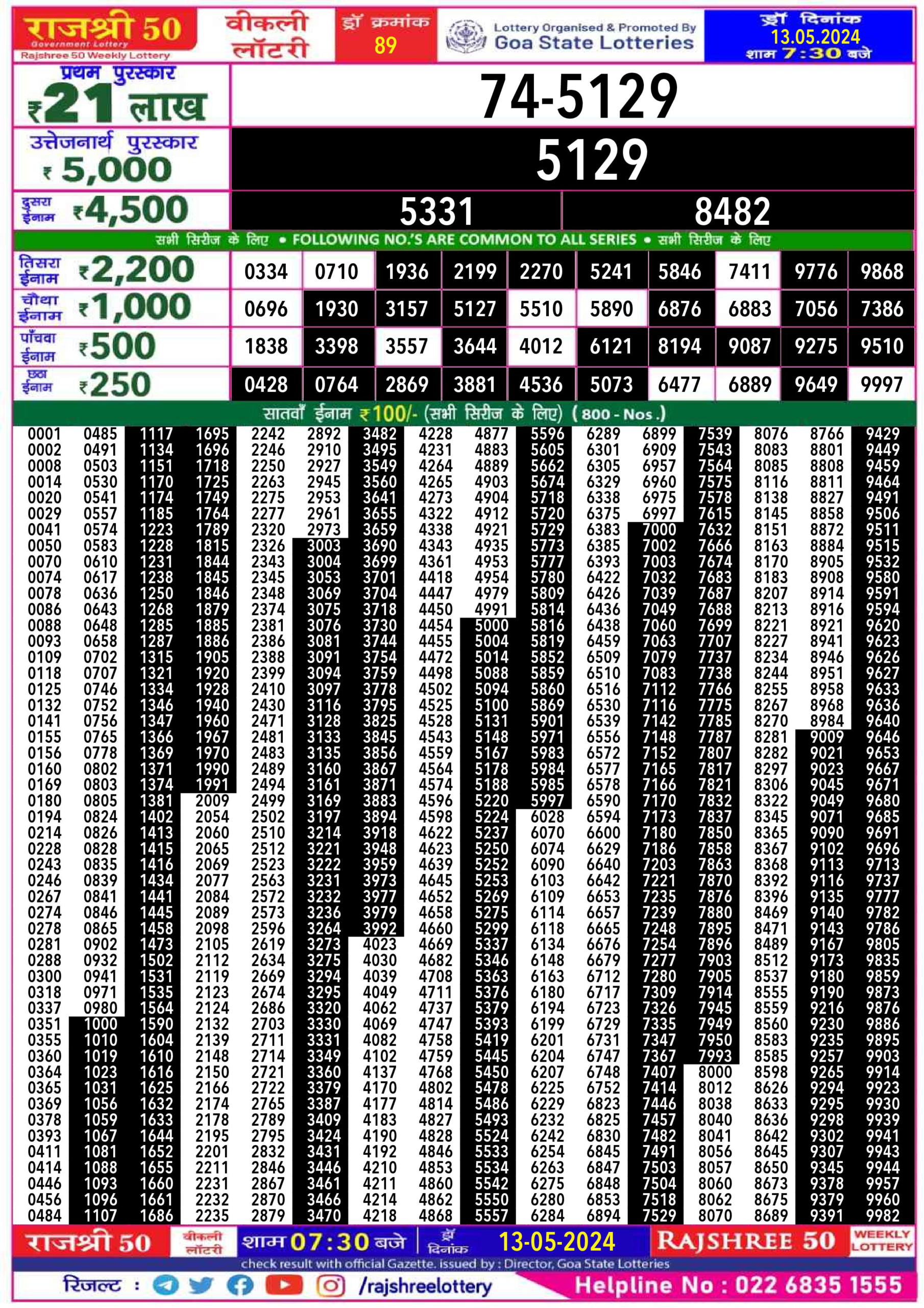 Dear Lottery Chart 2024