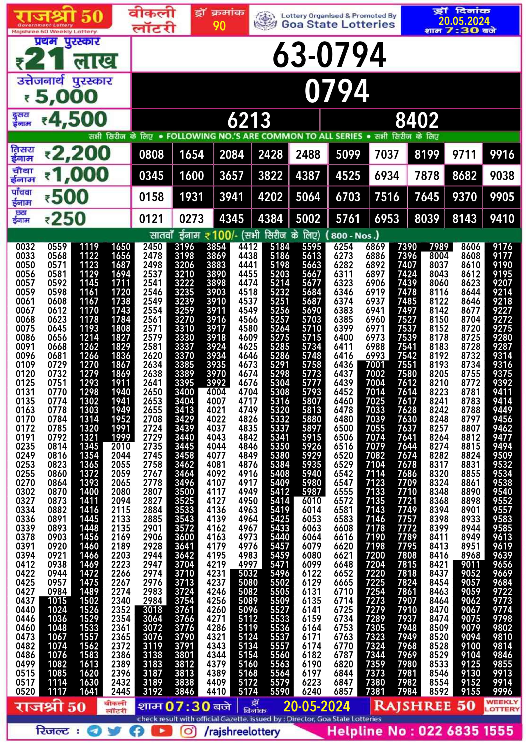 Dear Lottery Chart 2024