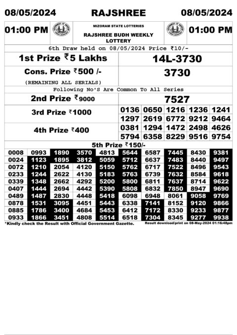 Dear Lottery Chart 2024