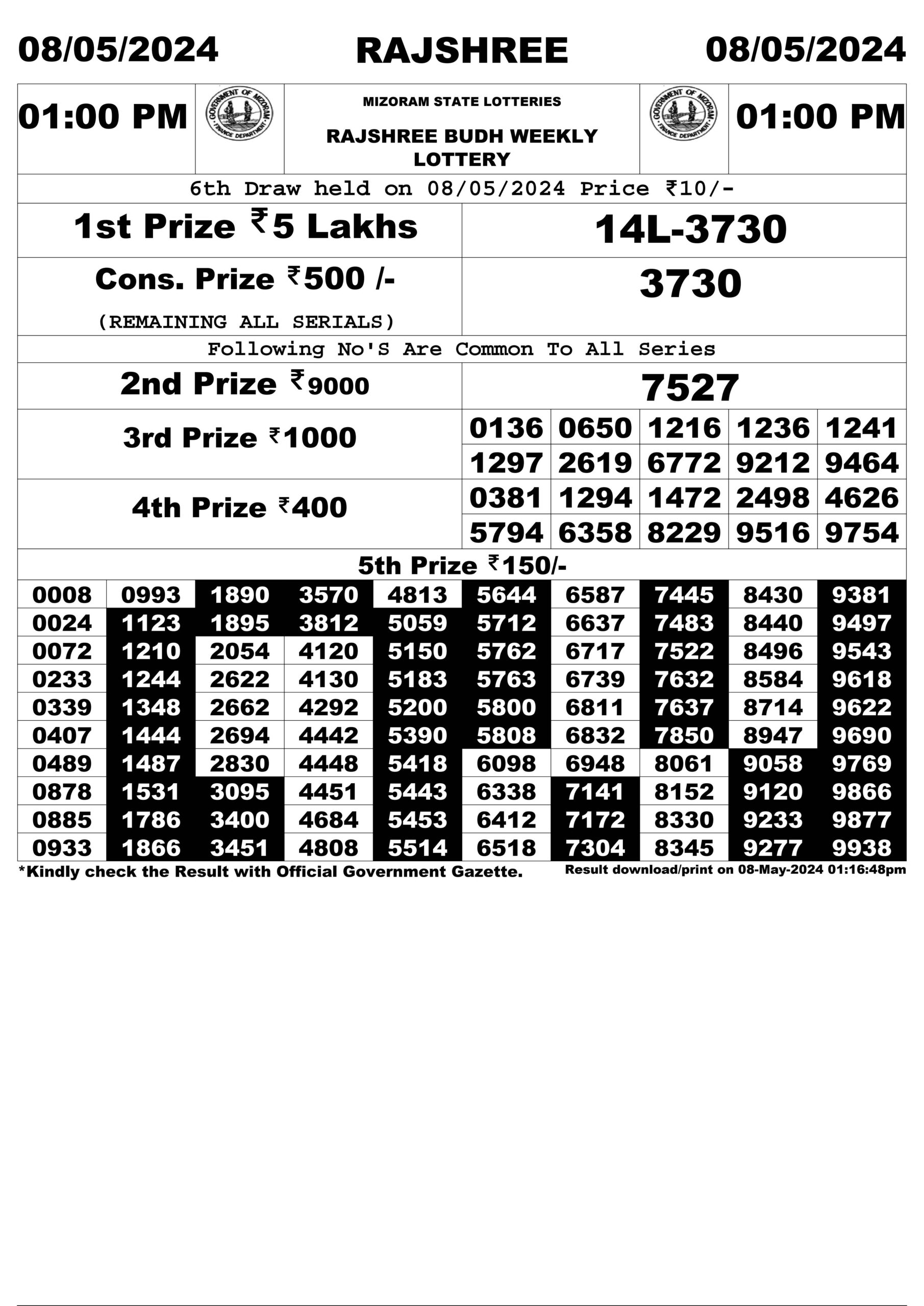 Dear Lottery Chart 2024