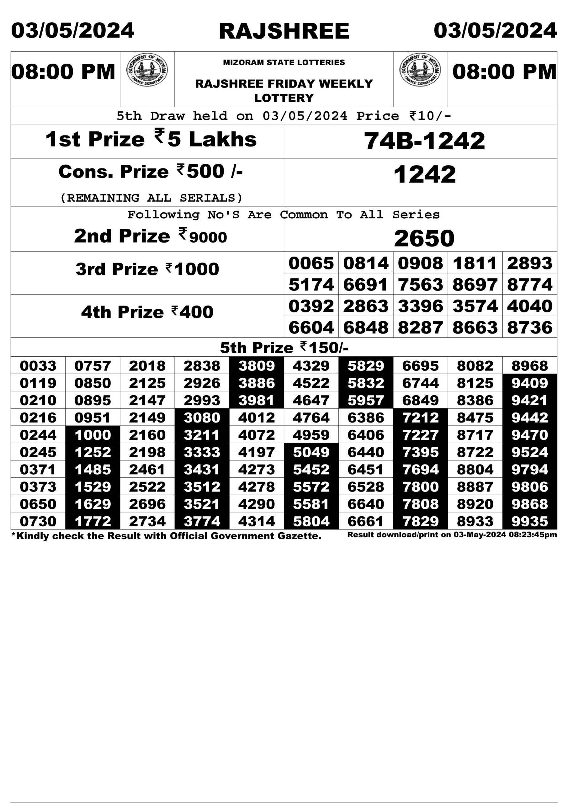 Dear Lottery Chart 2024