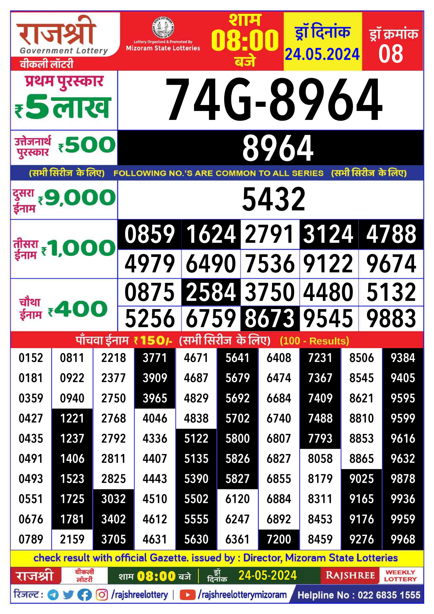 Dear Lottery Chart 2024