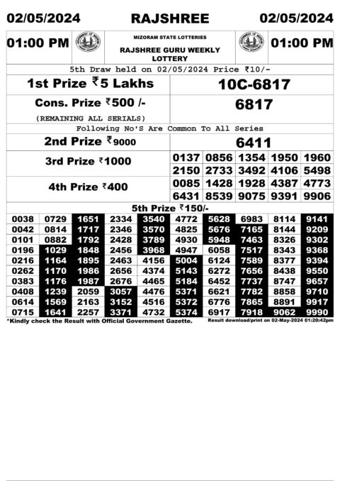 Dear Lottery Chart 2024