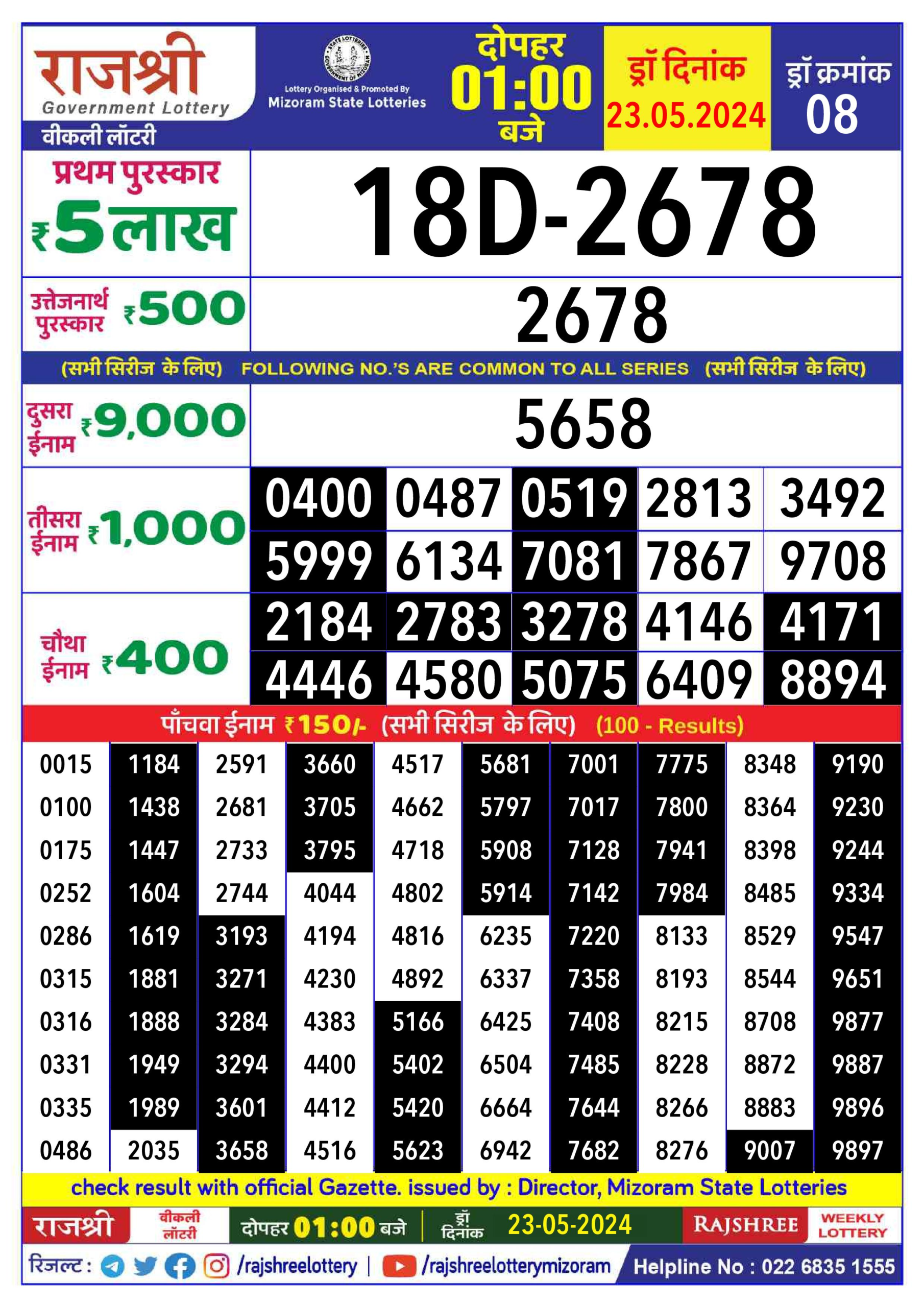 Dear Lottery Chart 2024