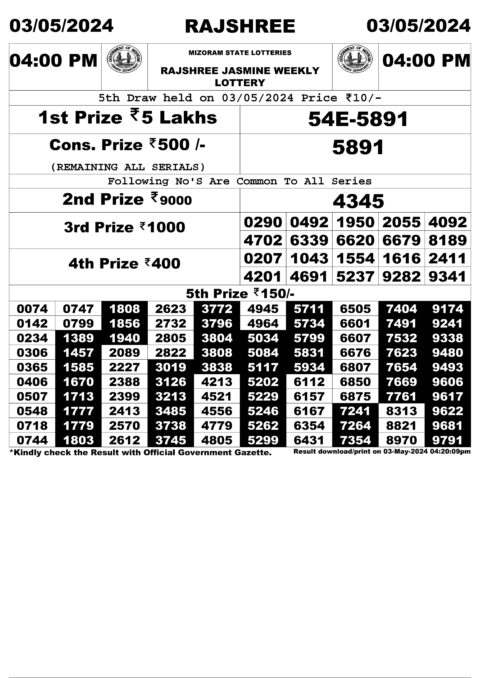 Dear Lottery Chart 2024