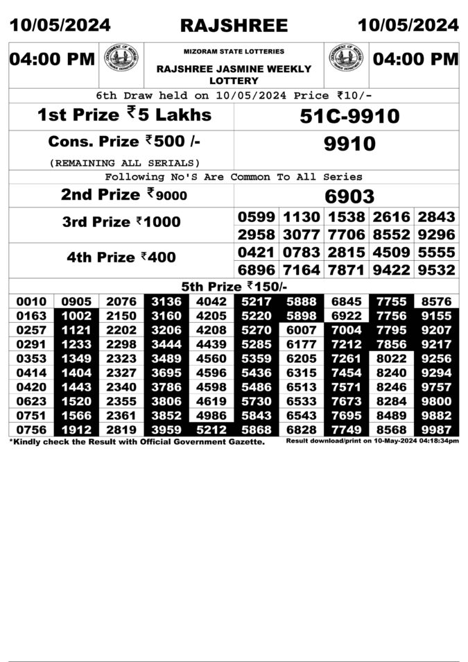 Dear Lottery Chart 2024