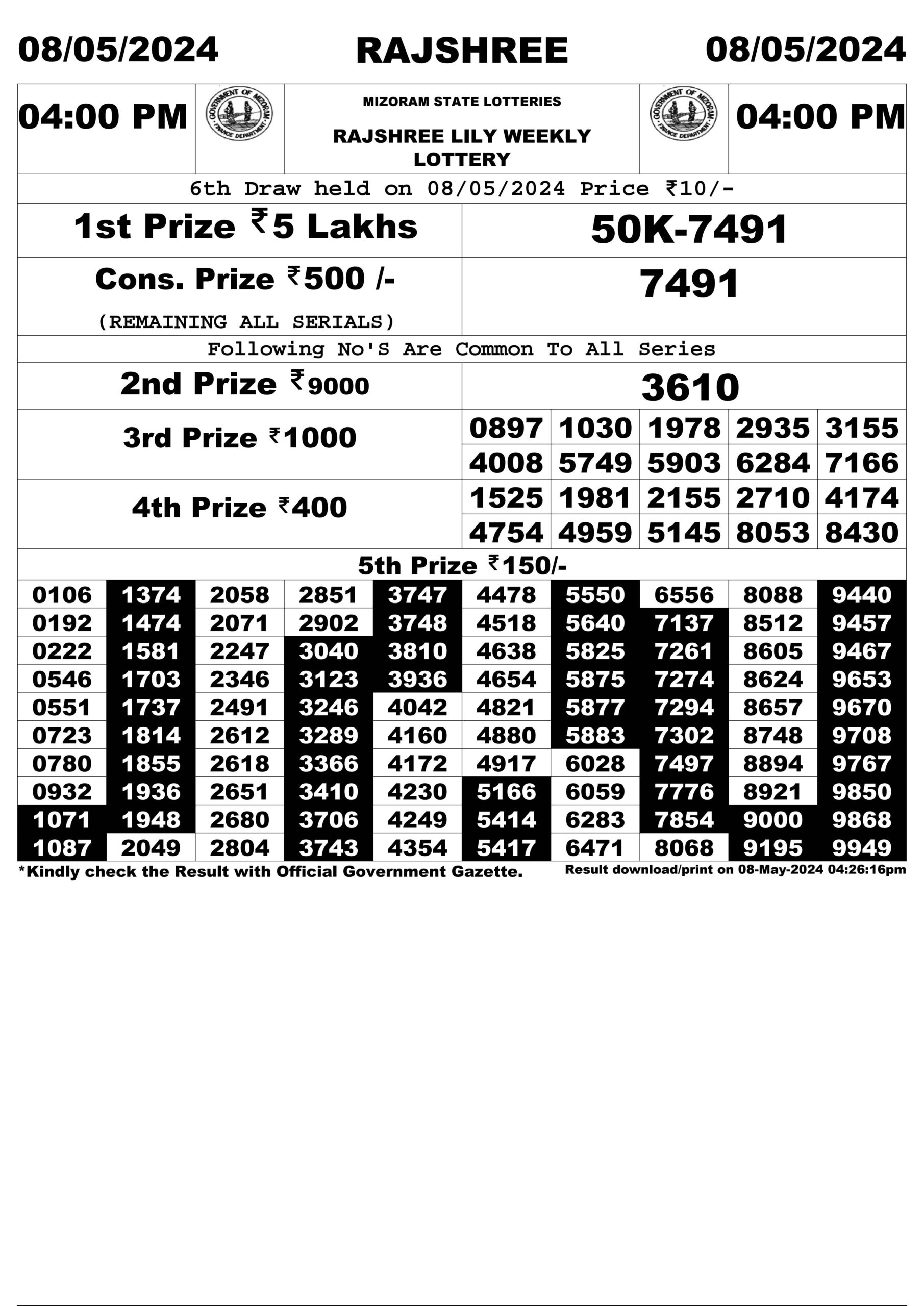 Dear Lottery Chart 2024