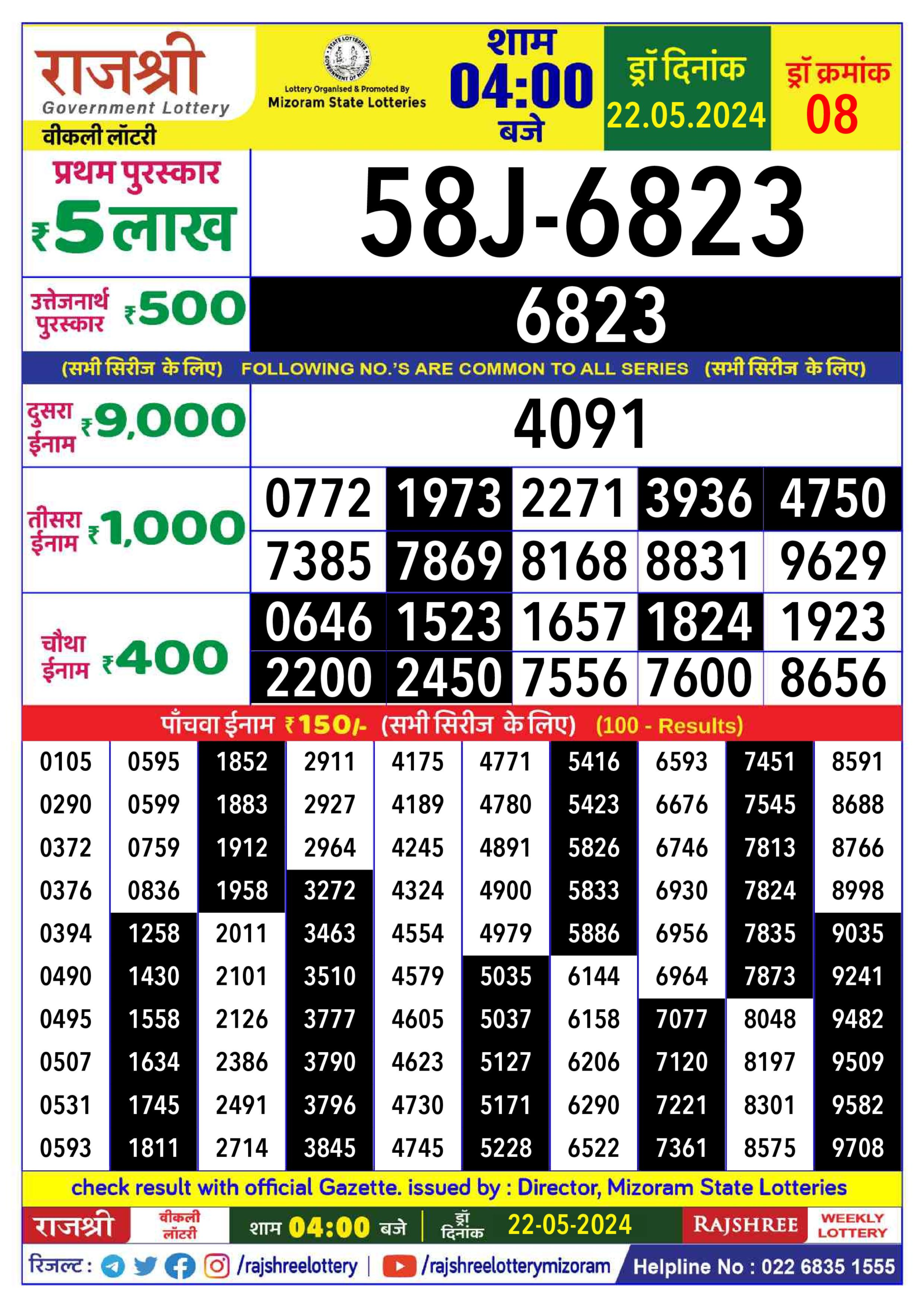 Dear Lottery Chart 2024