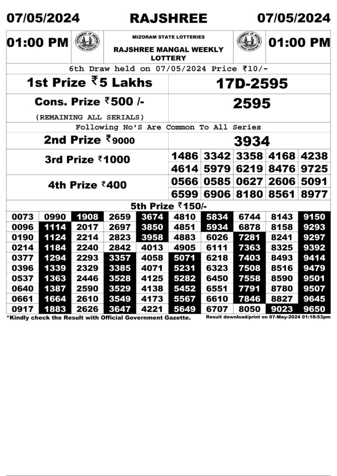 Dear Lottery Chart 2024