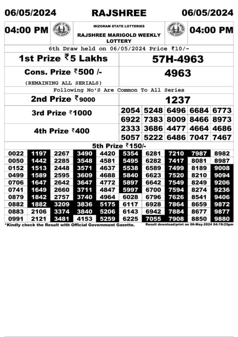 Dear Lottery Chart 2024