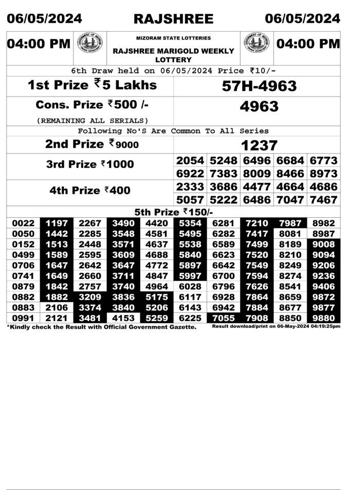 Dear Lottery Chart 2024