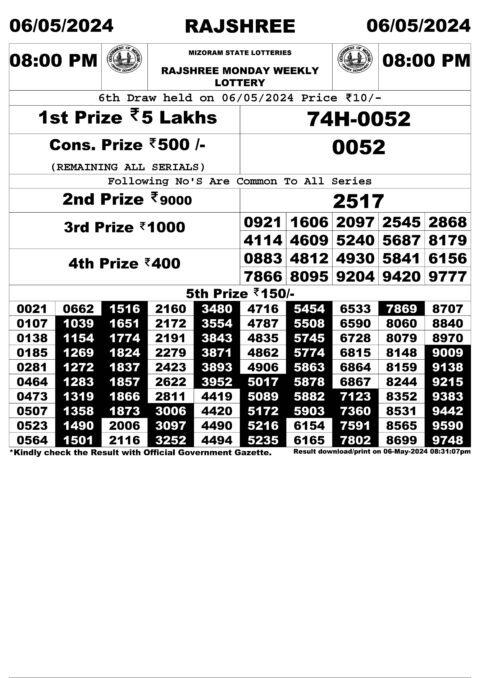 Dear Lottery Chart 2024