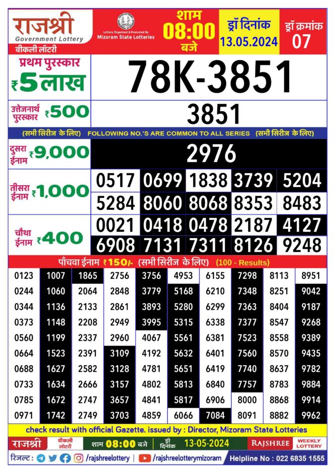 Dear Lottery Chart 2024