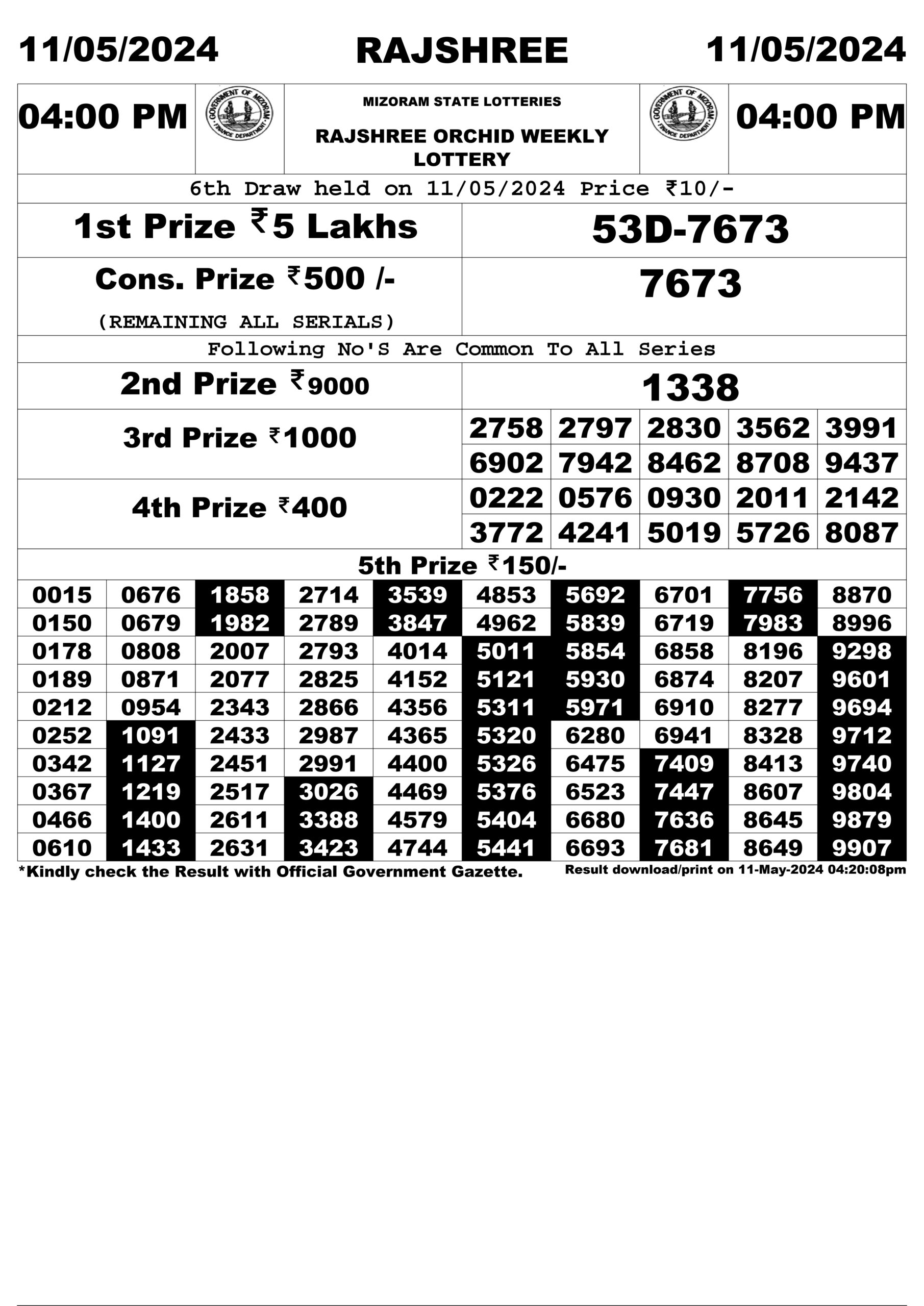 Dear Lottery Chart 2024