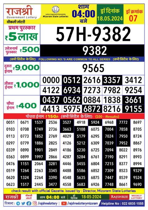 Dear Lottery Chart 2024