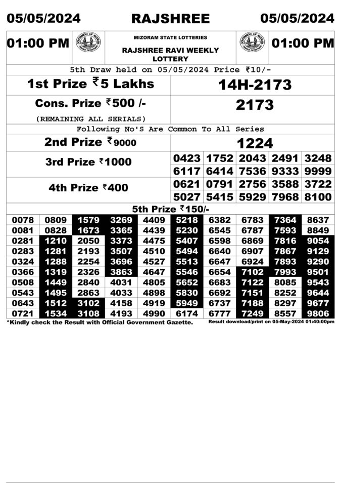 Dear Lottery Chart 2024