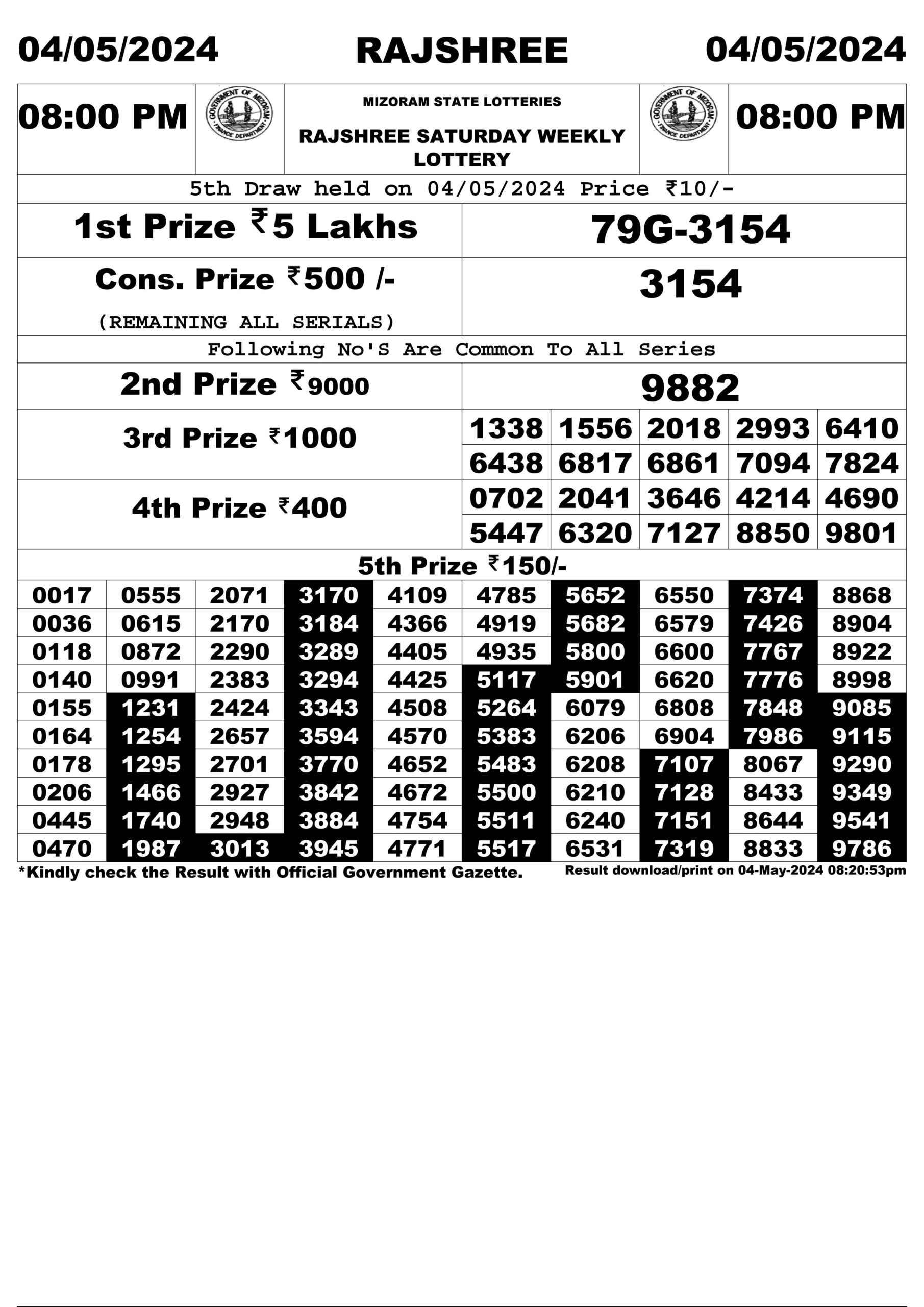 Dear Lottery Chart 2024