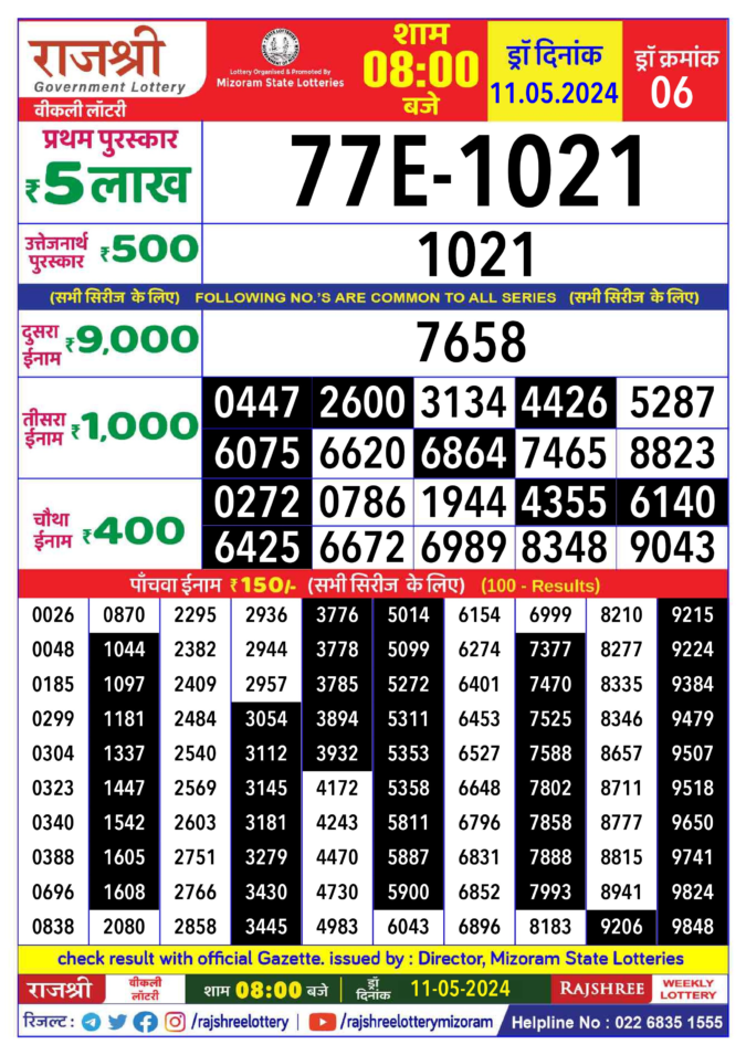 Dear Lottery Chart 2024