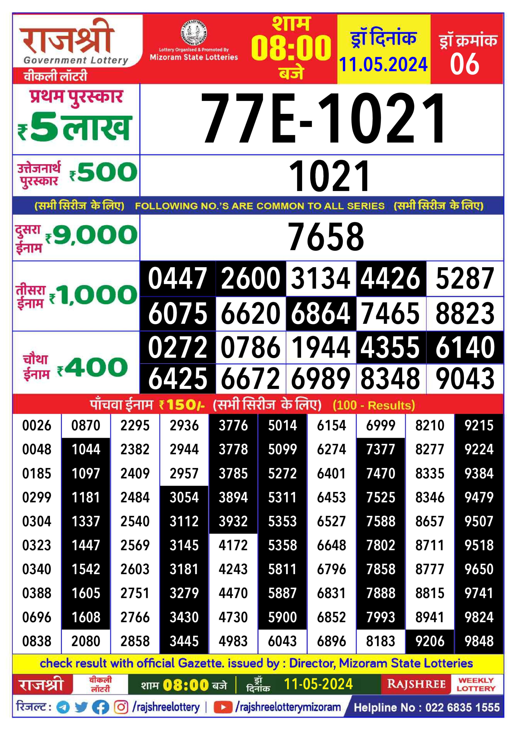 Dear Lottery Chart 2024