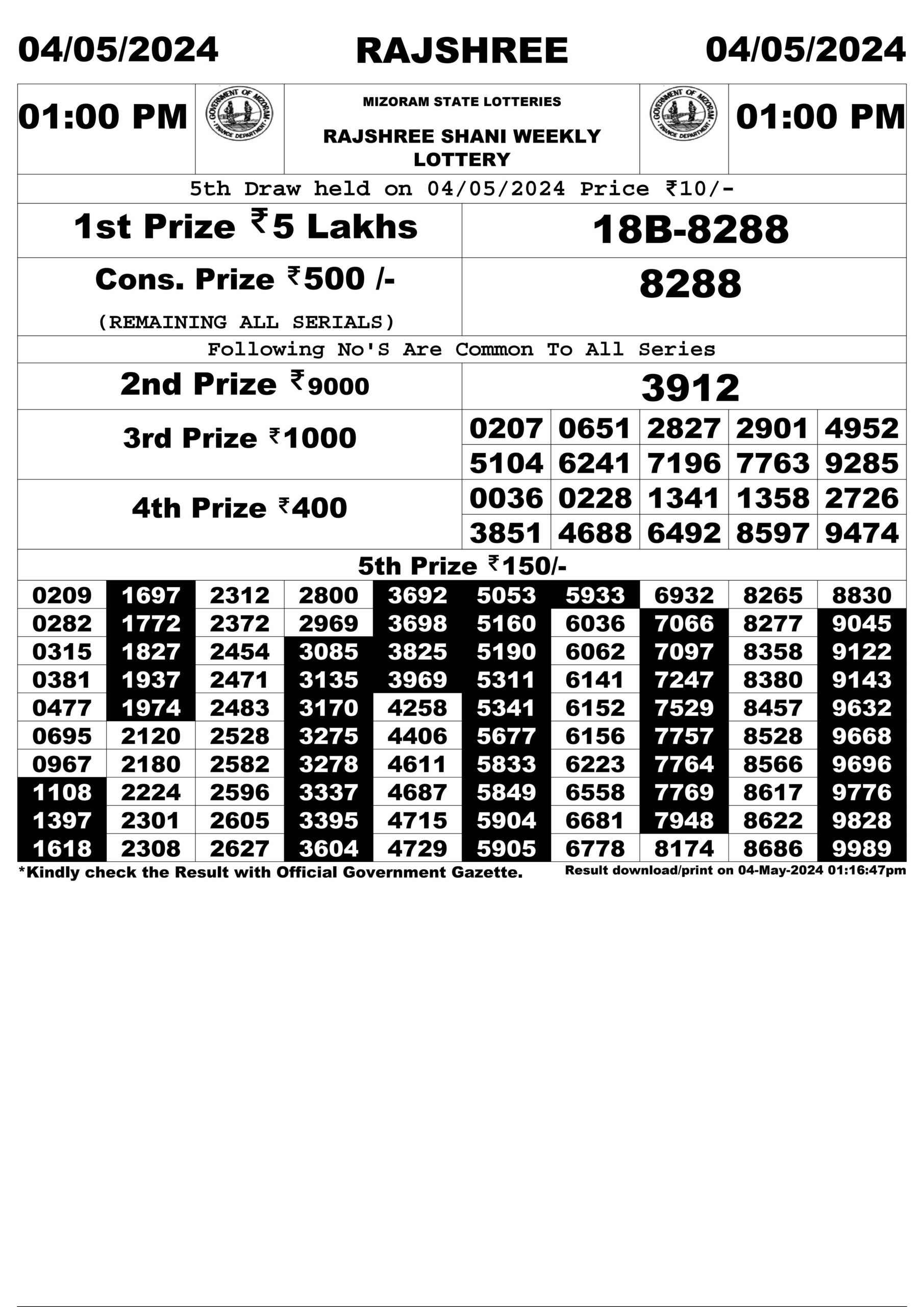 Dear Lottery Chart 2024