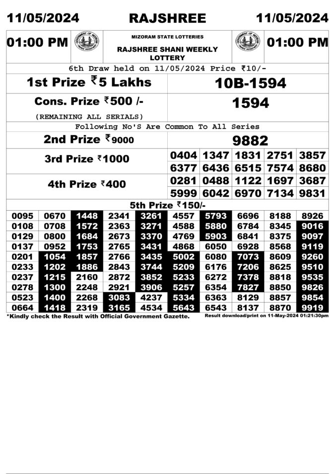 Dear Lottery Chart 2024