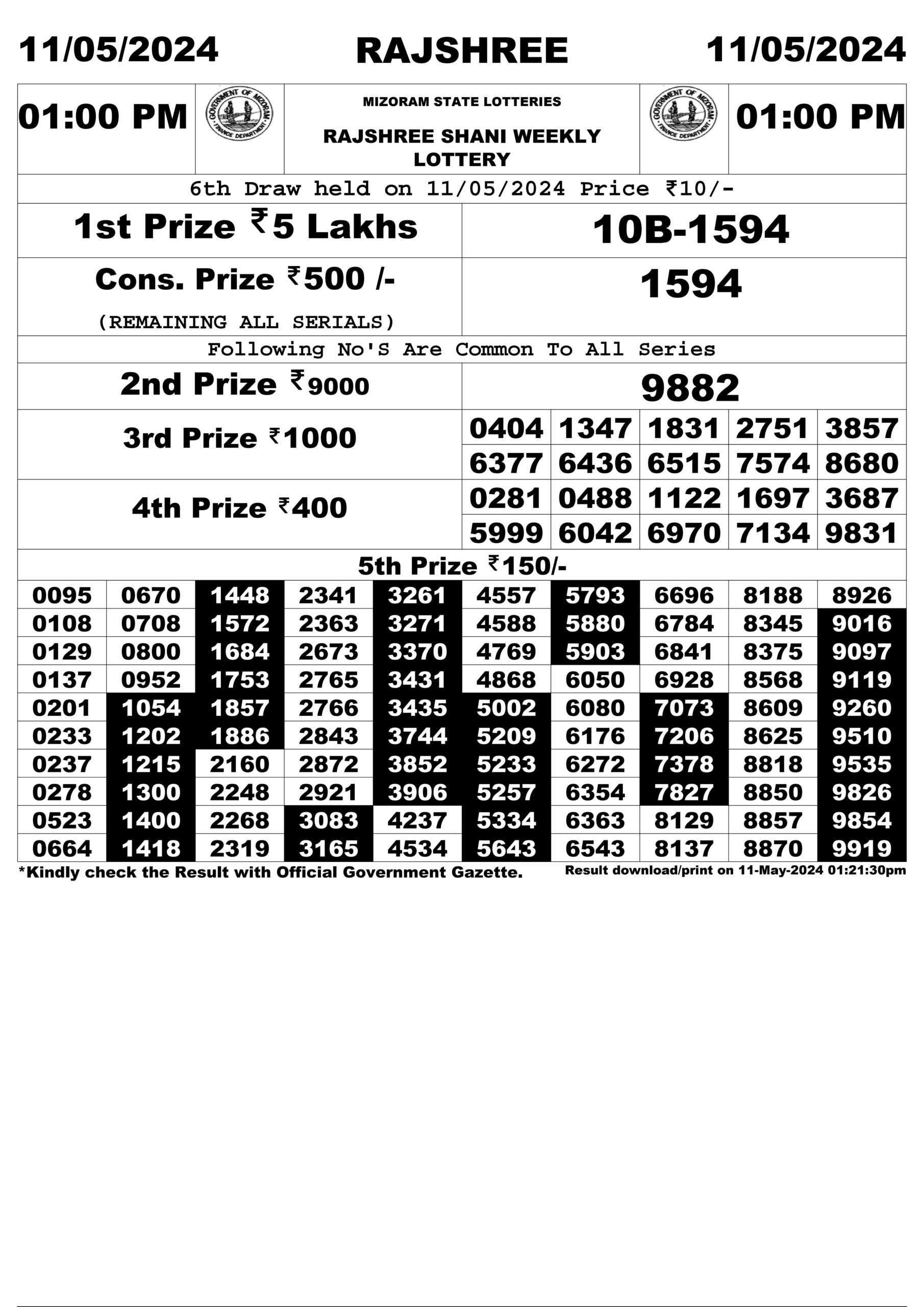 Dear Lottery Chart 2024