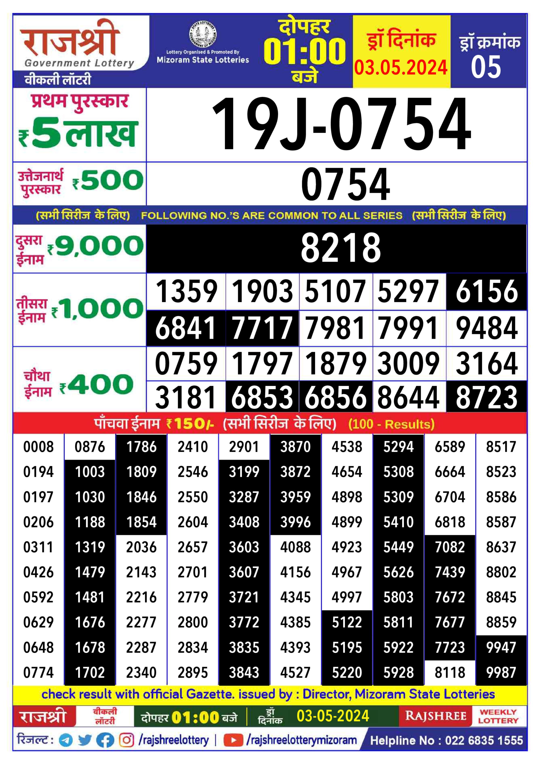 Dear Lottery Chart 2024