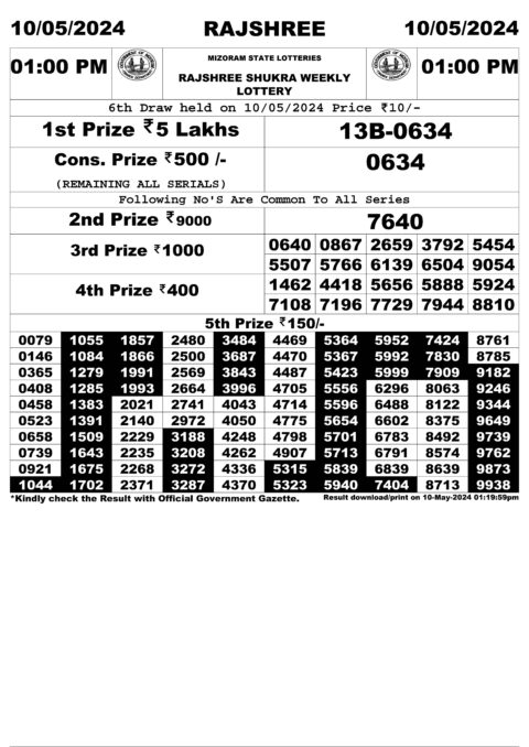 Dear Lottery Chart 2024