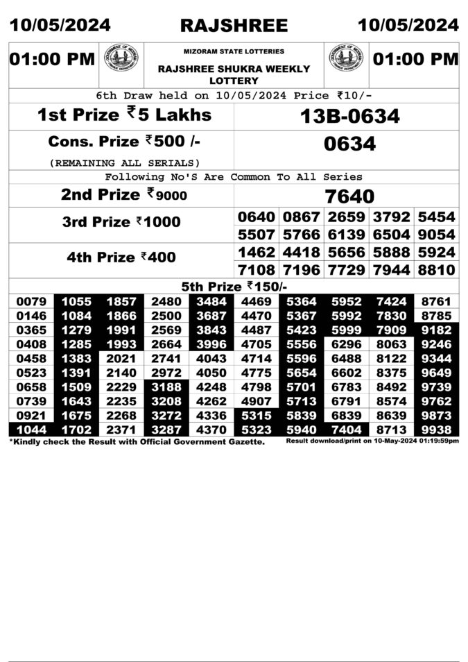 Dear Lottery Chart 2024