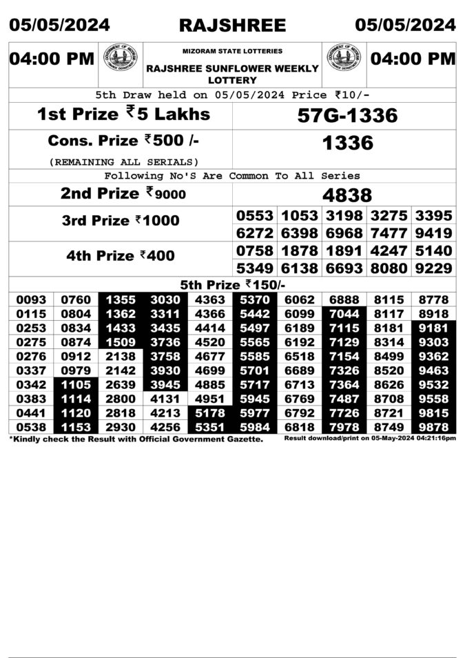 Dear Lottery Chart 2024