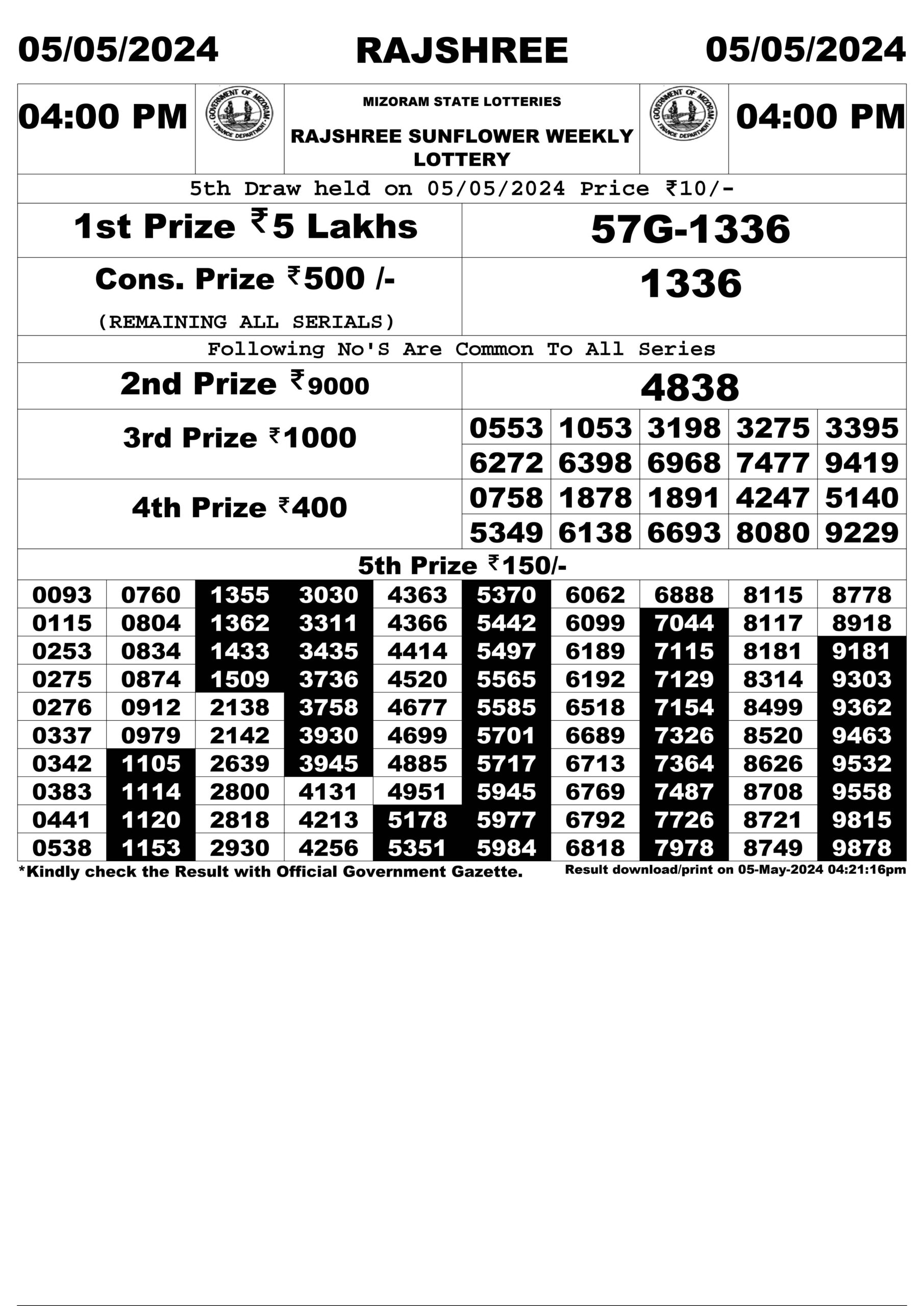 Dear Lottery Chart 2024