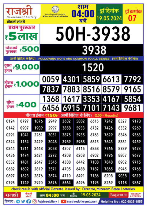 Dear Lottery Chart 2024