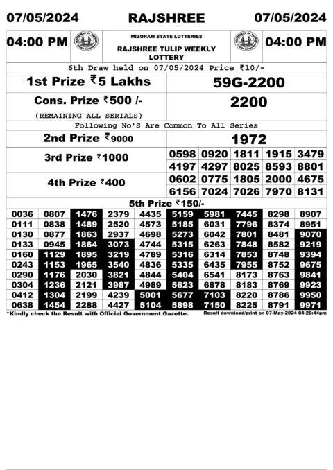 Dear Lottery Chart 2024