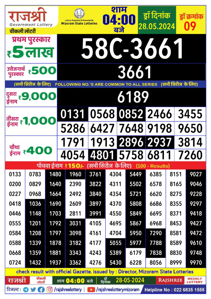 Dear Lottery Chart 2024