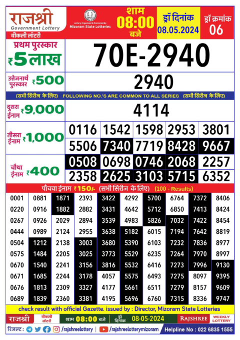 Dear Lottery Chart 2024