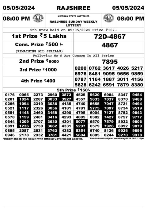 Dear Lottery Chart 2024