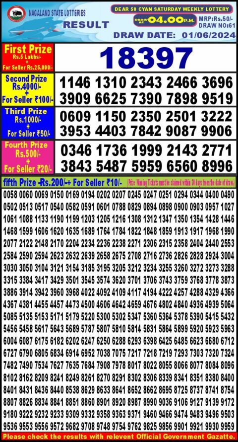 Dear Lottery Chart 2024