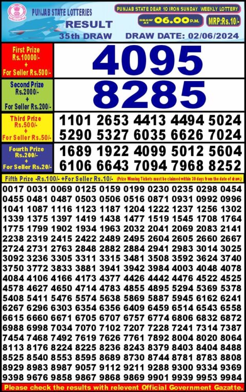 Dear Lottery Chart 2024