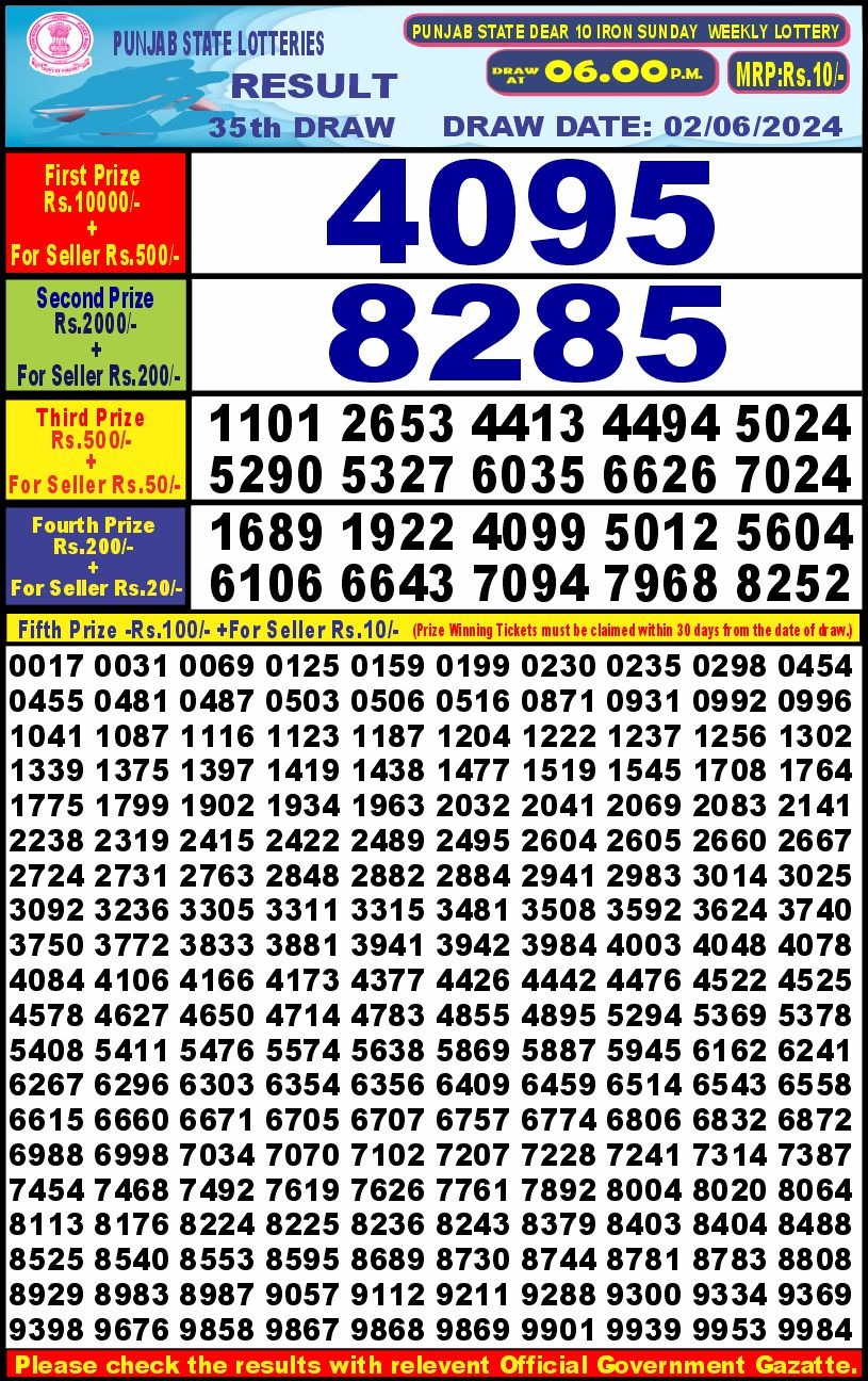 Dear Lottery Chart 2024