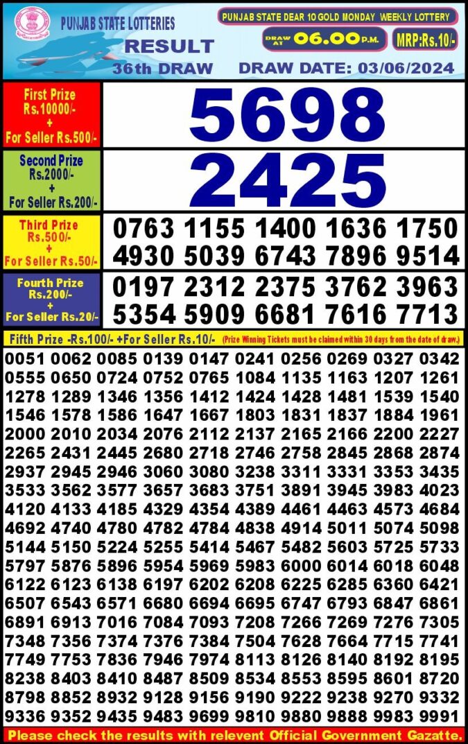 Dear Lottery Chart 2024