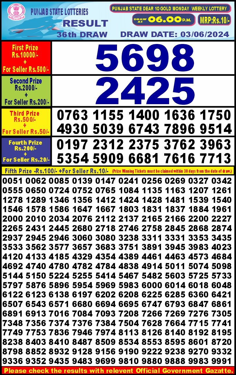 Dear Lottery Chart 2024